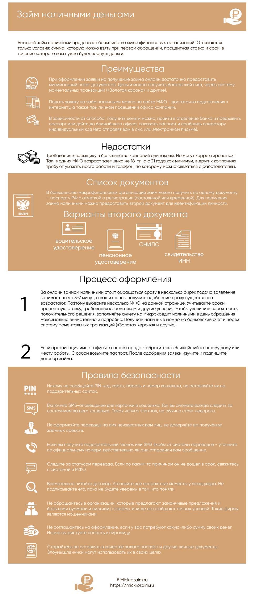 Займ наличными деньгами
